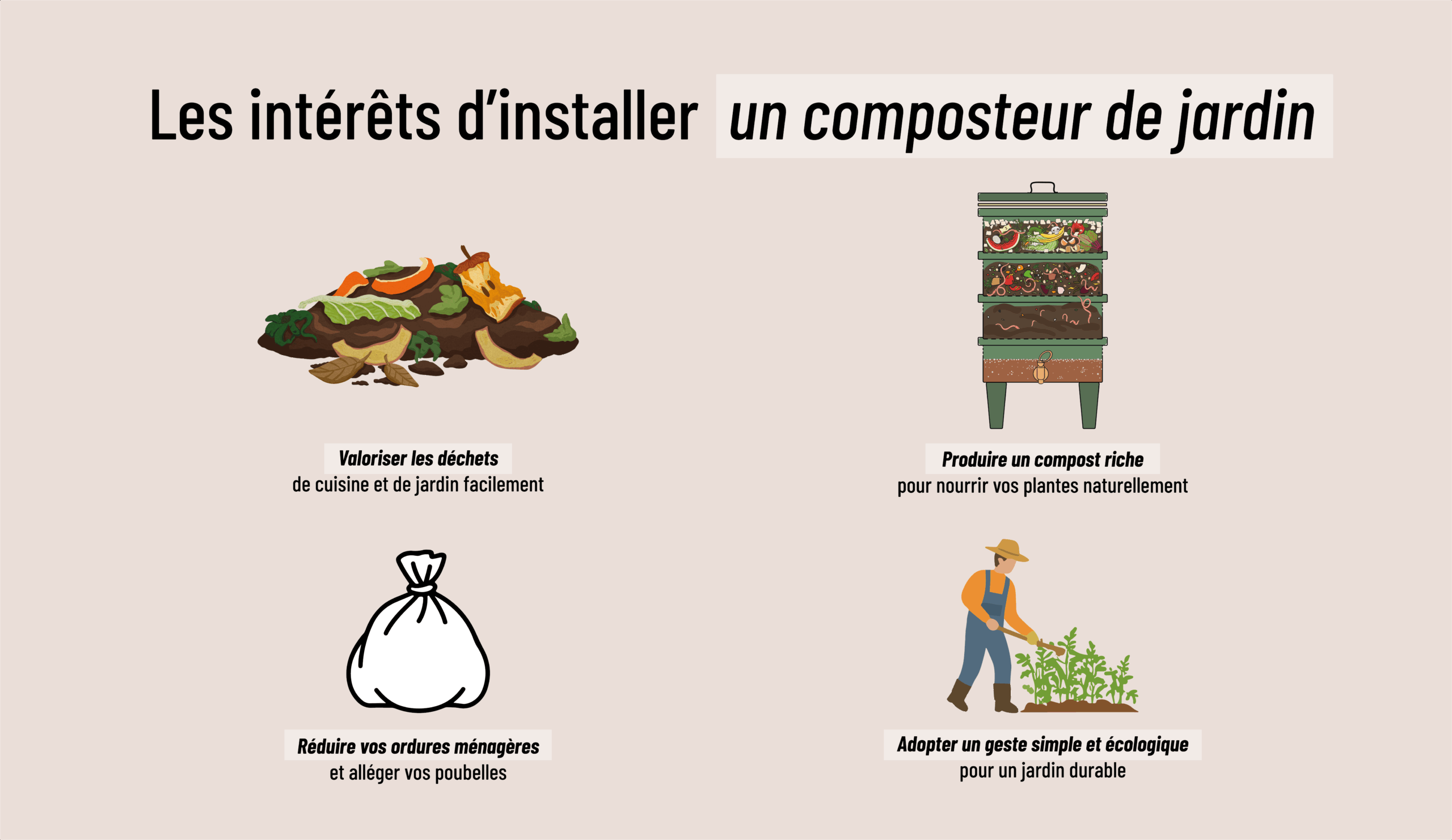 les avantages d’installer un composteur chez soi