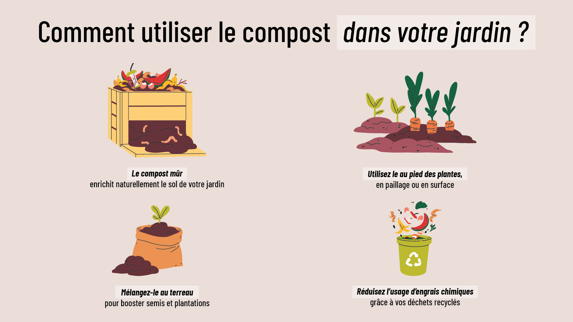 exemples d’utilisation du compost dans son jardin